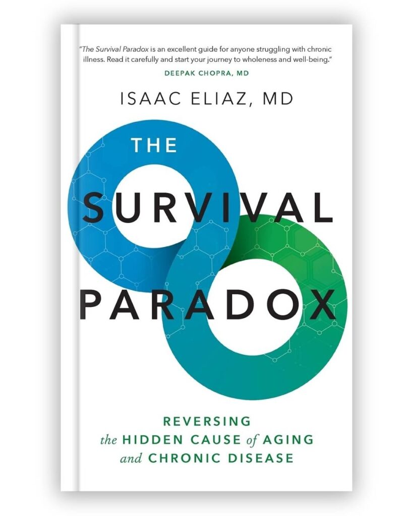 The Survival Paradox